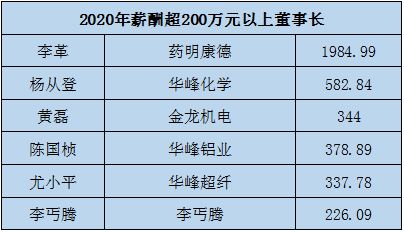 我爱我家发布2024年一季报 营收27.5亿元