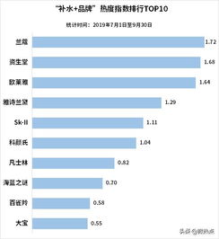 富满微(300671.SZ)：一季度净亏损2821.06万元