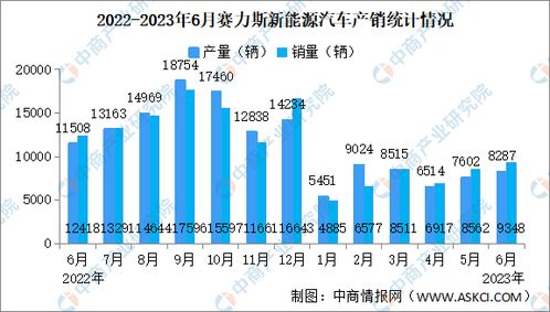 派斯林：全面聚焦工业自动化主业 2023年营收同比增逾90%