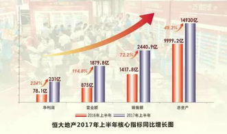 九号公司核心业务高增净利涨近7倍 全球布局境外营收占比近半