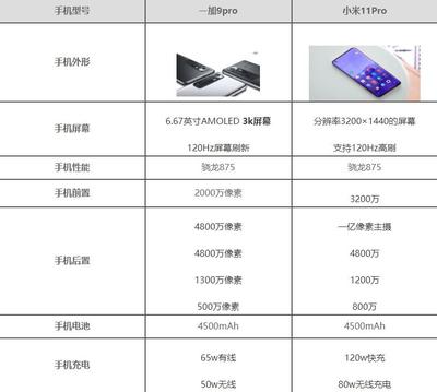 小米9配置参数详情,小米9配置参数详情图片