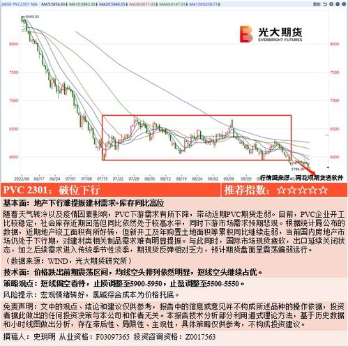 光大期货：4月26日矿钢煤焦日报