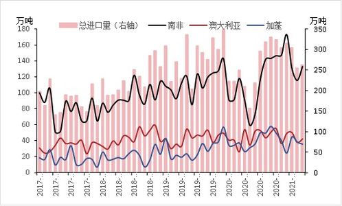 硅铁与锰硅市场：供需多因素交织导致偏强运行态势