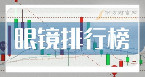 永新光学大幅上涨 智能交通试点项目启动