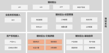 桂林三金2023年营收21.72亿净利4.21亿 董事长邹洵薪酬242.24万