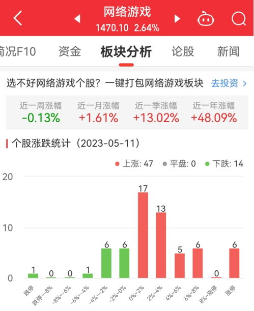 Kimi概念盘中拉升，华策影视涨10.34%