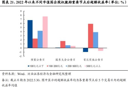 投资机会挖掘：如何在复杂多变的市场中寻找投资机会