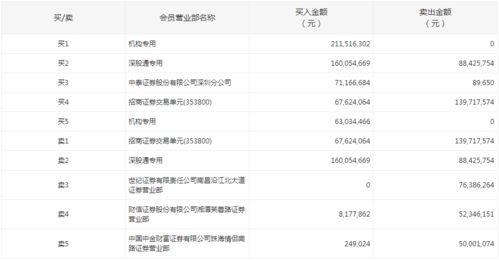 国家新闻出版署发布4月国产网络游戏审批信息，共95款游戏获批