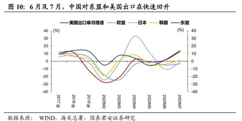 印度棉花：2023/24上半年出口量激增137%，预计超220万包