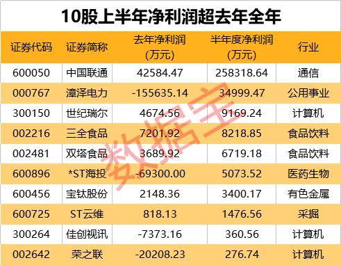 浙江恒威(301222.SZ)：一季度净利润3537.14万元 同比增长33.01%