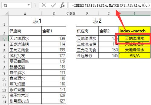用友网络(600588.SH)：一季度净亏损4.53亿元