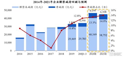 德邦股份(603056.SH)：2023年净利润7.46亿元，同比增加13.32%