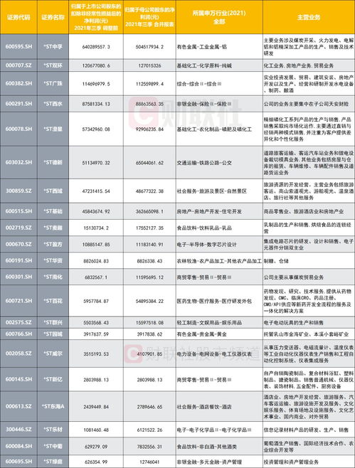 崇达技术(002815.SZ)：一季度净利润1.19亿元 同比下降24.42%