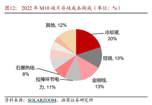 石头科技：一季度实现净利润3.99亿元 同比增长95.23%