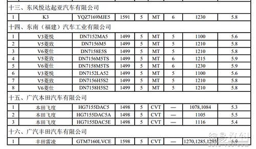 t8100,t8100处理器