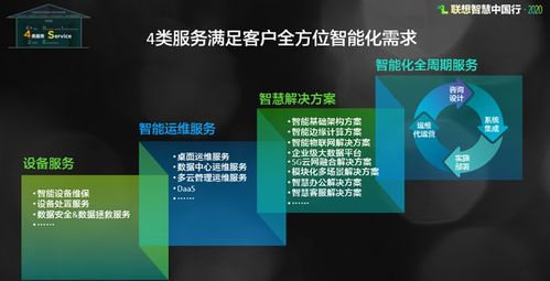 联想公司的简介,联想公司的简介及优势和劣势