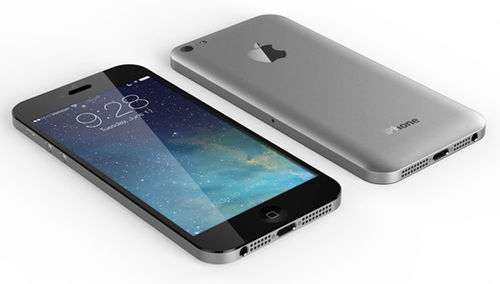 iphone6参数,iphone6参数详细参数