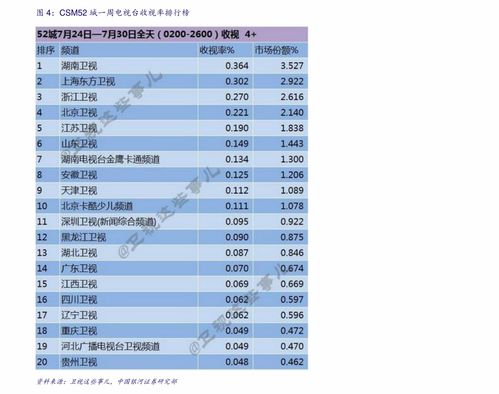 苹果手机最新价格表,苹果手机最新价格表报价