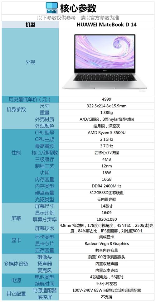 matebookd14配置参数,matebookd14配置参数多少寸