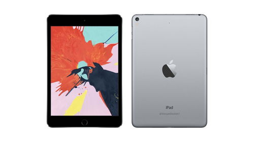 ipad密码忘记了怎么办,以前的ipad密码忘记了怎么办
