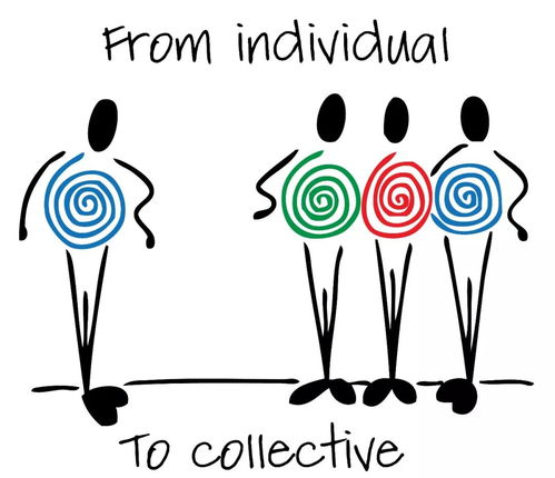 community,community service