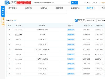 荣耀商城,荣耀商城的手机是正品吗