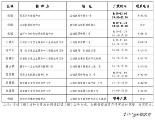 北京科兴中维疫苗最新消息通知,北京科兴中维疫苗最新消息通知图片