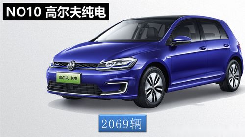 2020年全国汽车销量排行榜轿车的,2020年度轿车销量排行
