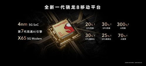 骁龙8+和骁龙888哪个好,二代骁龙8和骁龙888哪个好