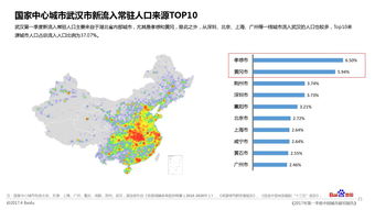 中国城市名单大全，中国城市明细