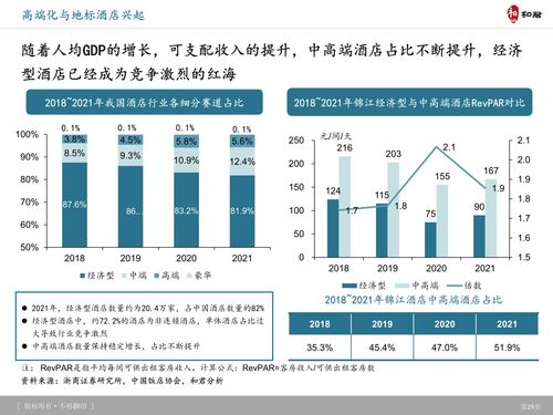 星巴克的差异化战略典型案例，星巴克差异化战略分析