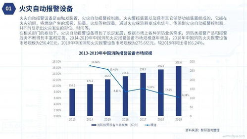 市场调查机构有哪些部门，市场调查机构业务范围