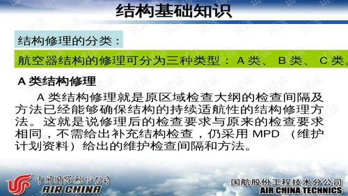 国际投资学知识点视频教学，国际投资学简明教程