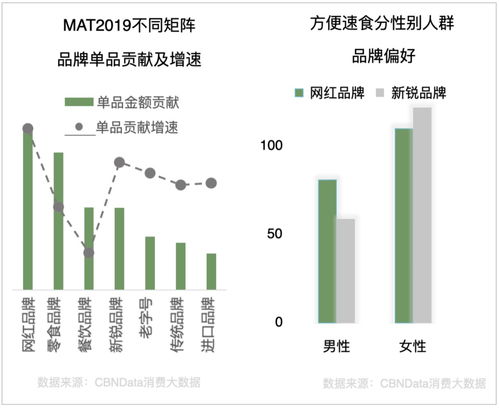 品牌策划行业市场现状，品牌策划行业市场现状如何