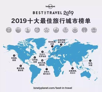 中国排名前10大城市，中国排名前10大城市视频