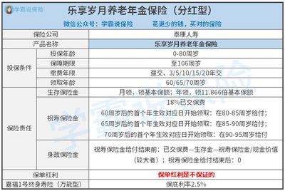 泰康岁月有约投保年龄，泰康人寿岁月有约和智赢人生