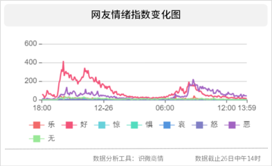 商标量提交指数怎么算，商标成交价格