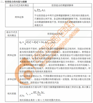 投资组合风险相关知识点，投资组合风险的一般计算公式