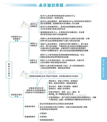 财务知识和投资有关联吗，财务和投资的区别