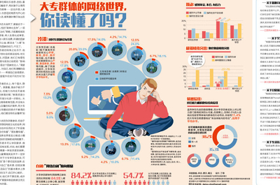 如何进行营销策划，如何进行营销策划分析