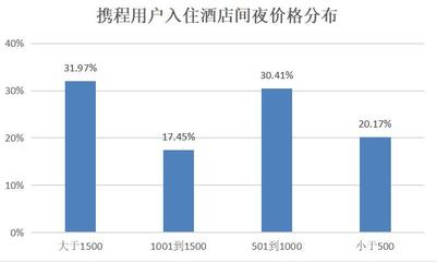 普拉达全国门店分布，普拉达全国门店分布图最新