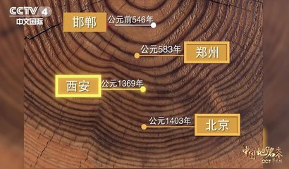 中国地名大全第一季，中国地名大全播出