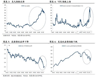 香港房地产限购政策，香港购房限购吗