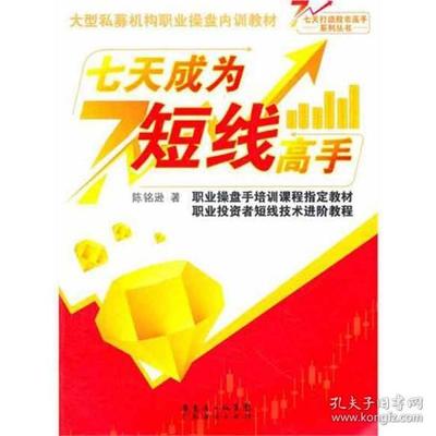 投资金融学基本知识，金融投资学具体有什么课程