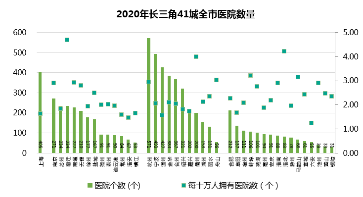 江苏城市人口排行榜2020，江苏城市人口排行榜2023