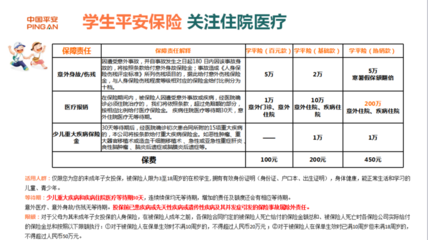 平安车险在线投保电话，平安车险网上投保电话