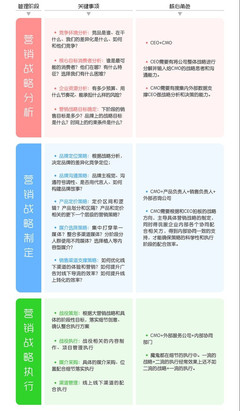 企业战略一般分为哪四种，企业战略一般分为三种分别是