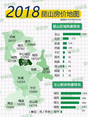 上海市地图高清版2018年，上海市地图高清版2020