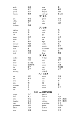 文具英语单词大全100个，文具英语单词大全100个简单