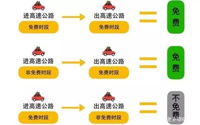 洛阳水价上调2023年，洛阳水价格